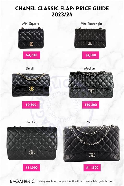 green chanel classic flap|chanel classic flap price australia.